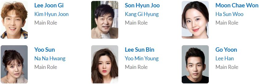 لیست بازیگران سریال کره ای Criminal Minds 2017
