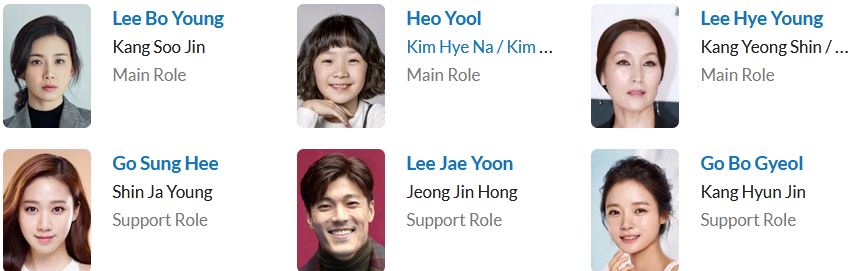 لیست بازیگران سریال کره ای مادر Mother 2018