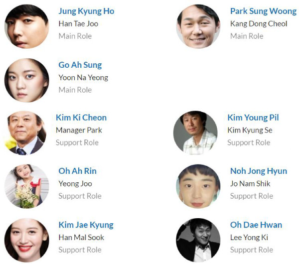 لیست بازیگران سریال کره ای Life on Mars 2018