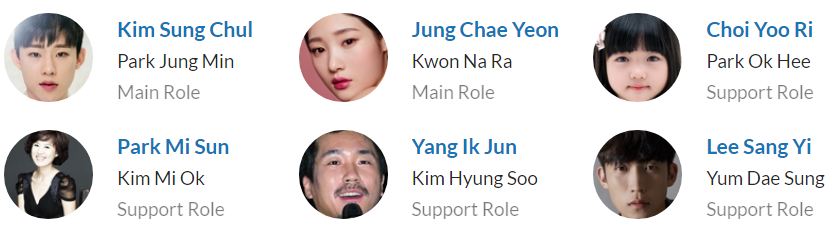 لیست بازیگران سریال کره ای To Jenny 2018