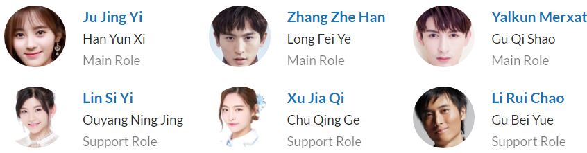 لیست بازیگران سریال چینی Legend of Yun Xi 2018