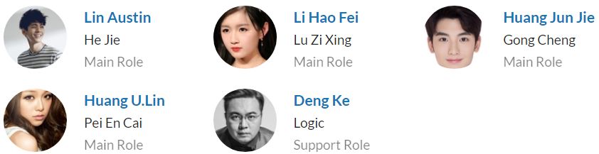 لیست بازیگران سریال چینی Unexpected 2018