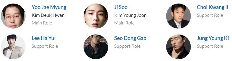 لیست بازیگران سریال کره ای Ping Pong Ball