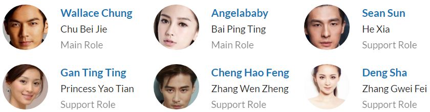 لیست بازیگران سریال چینی General and I 2017