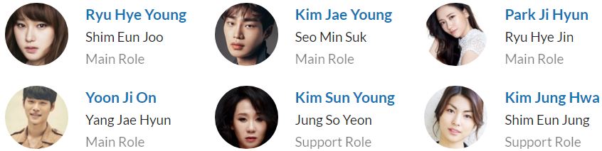 لیست بازیگران سریال کره ای Eun Joos Room 2018
