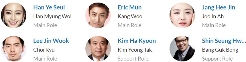 لیست بازیگران سریال کره ای Myung Wol the Spy 2011