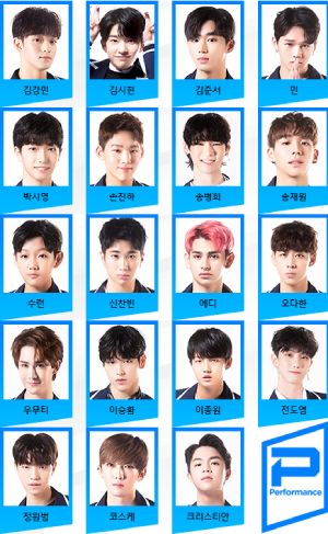 Under Nineteen] Performance Team Contestants Profile]