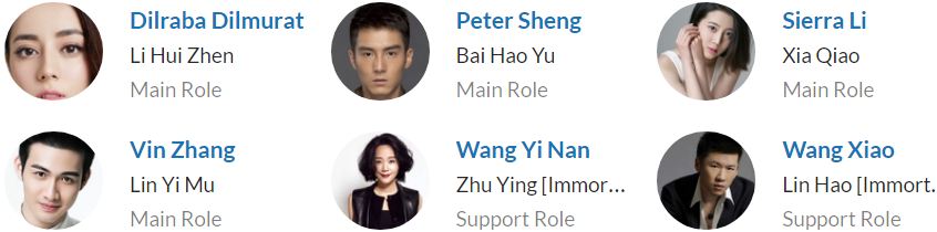 لیست بازیگران سریال چینی Pretty Li Hui Zhen