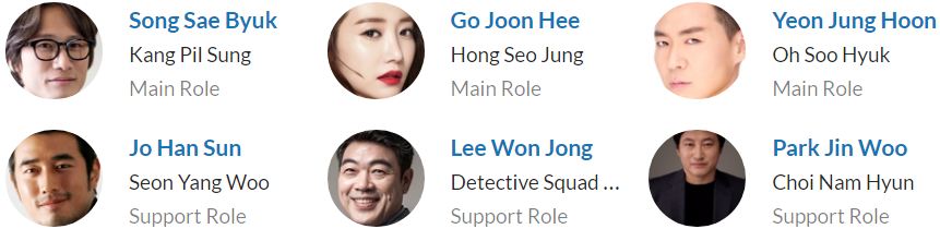 لیست بازیگران سریال کره ای Possessed 2019