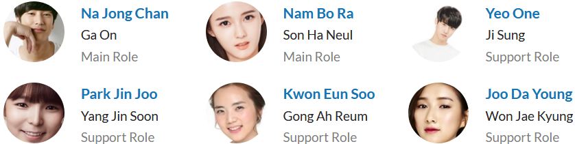 لیست بازیگران سریال کره ای Spark 2016