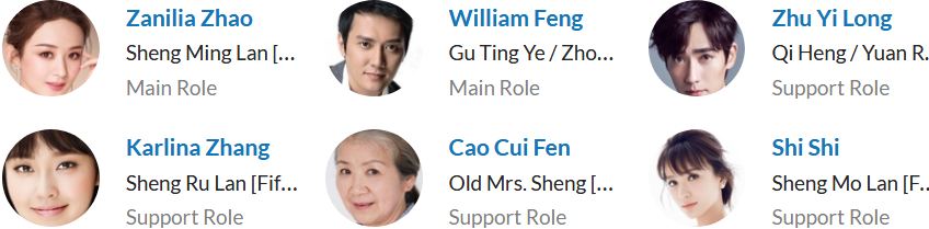 لیست بازیگران سریال چینی The Story of Ming Lan