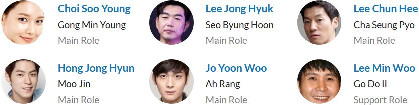 لیست بازیگران سریال کره ای Dating Agency Cyrano