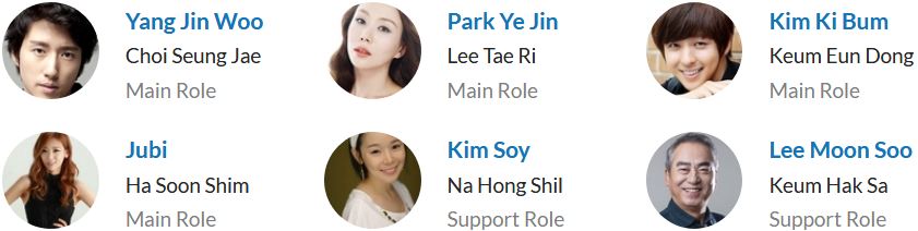 لیست بازیگران سریال کره ای I Love Lee Tae Ri