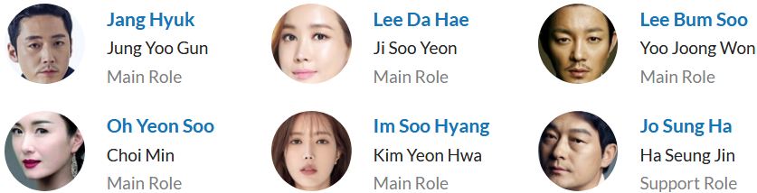 لیست بازیگران سریال کره ای IRIS 2