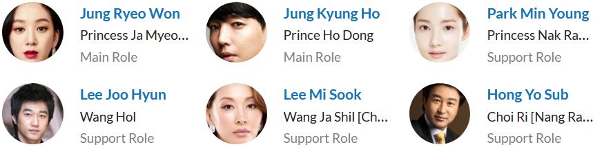 لیست بازیگران سریال کره ای Ja Myung Go