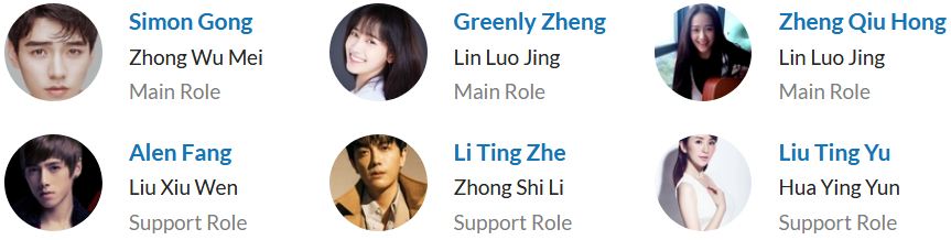 لیست بازیگران سریال چینی Unique Lady 2019