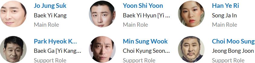 لیست بازیگران سریال کره ای Mung Bean Flower