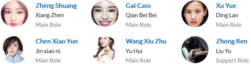 لیست بازیگران سریال چینی Youth Fight 2019