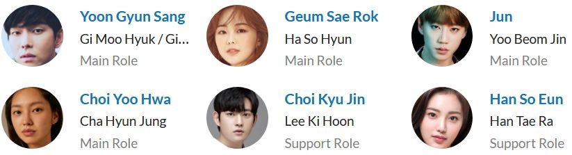 لیست بازیگران سریال کره ای Class of Lies