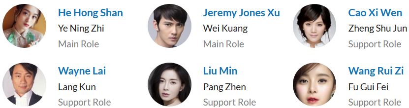 لیست بازیگران سریال چینی Legend of the Phoenix 2019