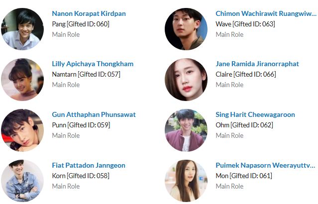 لیست بازیگران سریال تایلندی The Gifted 2018
