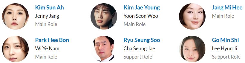 لیست بازیگران سریال کره ای Secret Boutique 2019