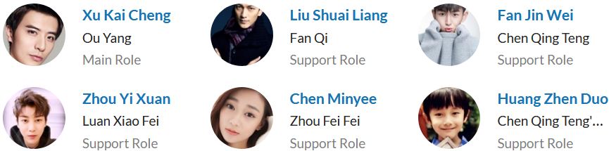 لیست بازیگران سریال چینی Boys to Men 2019