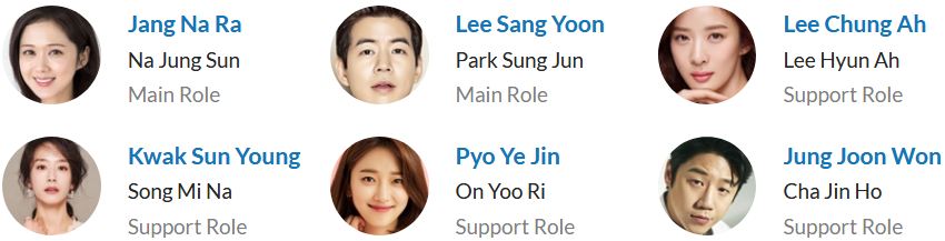 لیست بازیگران سریال کره ای VIP 2019