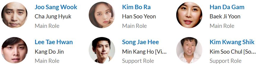لیست بازیگران سریال کره ای Touch 2020