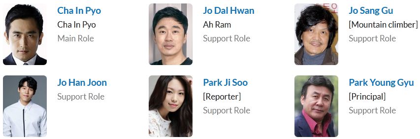 لیست بازیگران فیلم What Happened to Mr. Cha? 2021